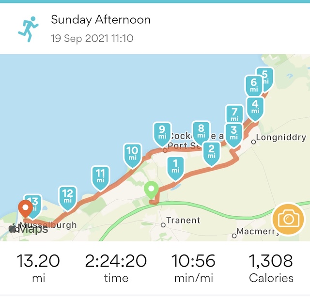 Running app map and stats for race