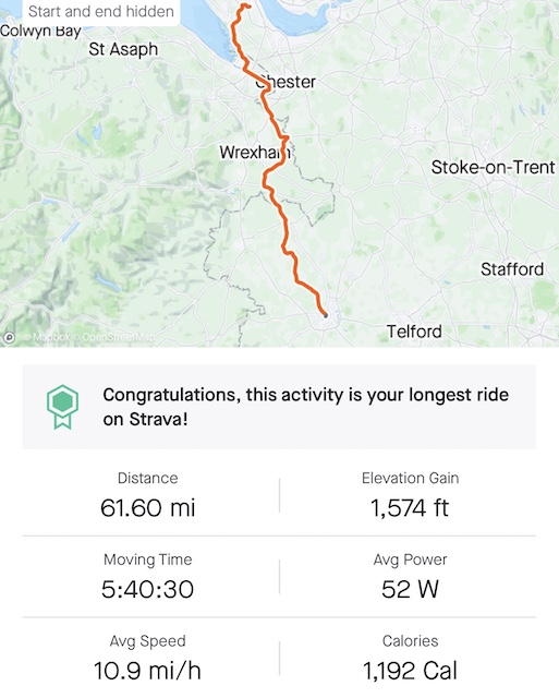 Day 1 stats from strava - 61.60 miles with 1574 ft of elevation